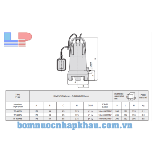 Kích thước máy bơm chìm Speroni TF 400/S